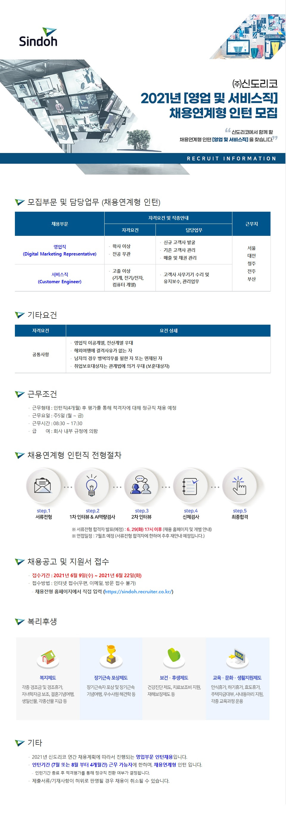 Contents image